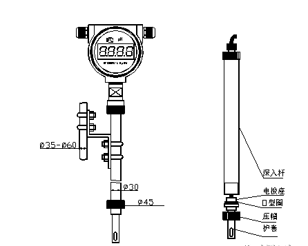 图片关键词 图片关键词