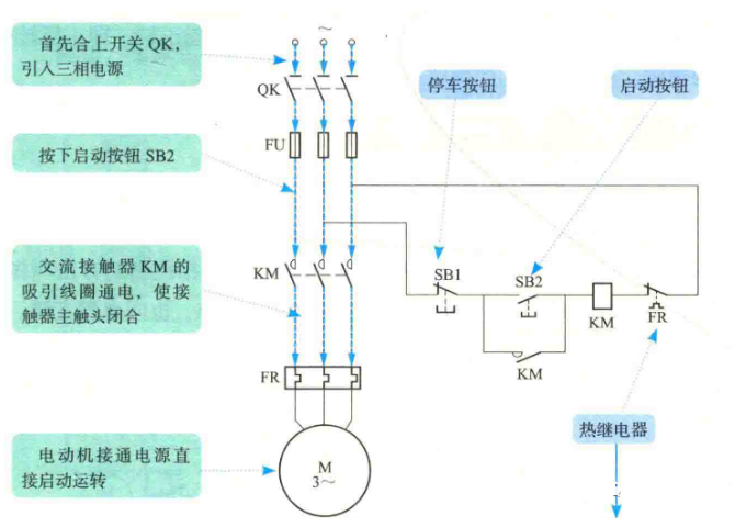 图片关键词 图片关键词