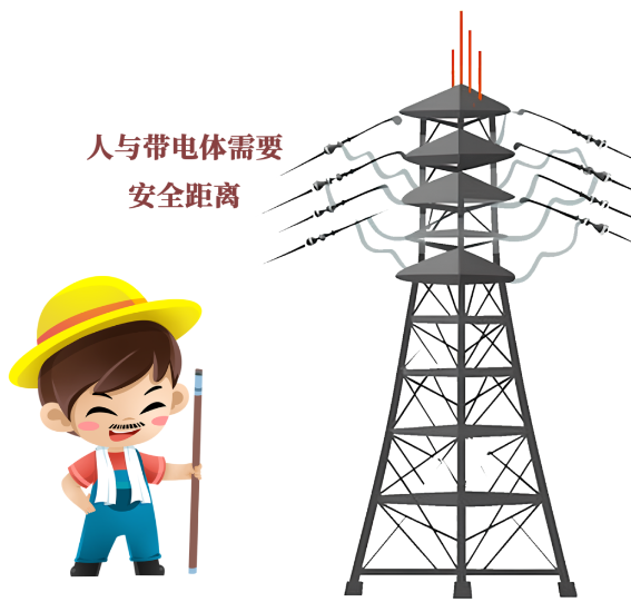 图片关键词 图片关键词