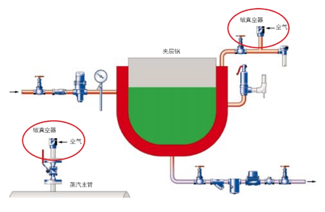 图片关键词 图片关键词