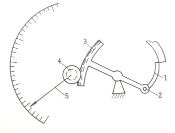 图片关键词 图片关键词