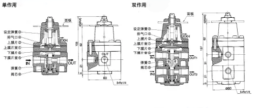 图片关键词 图片关键词