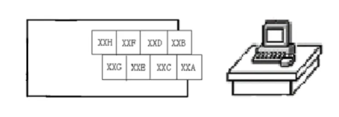 图片关键词 图片关键词