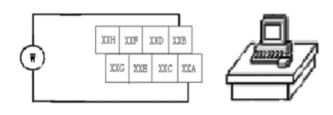 图片关键词 图片关键词