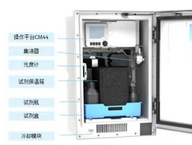 图片关键词 图片关键词