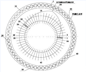 图片关键词 图片关键词