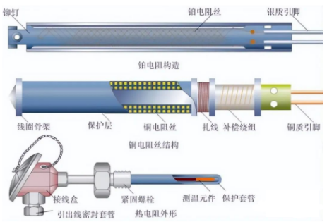 图片关键词 图片关键词