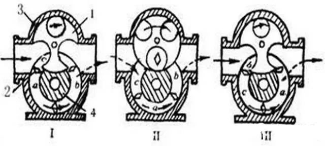 图片关键词 图片关键词